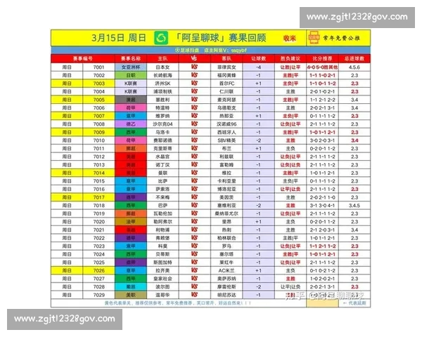 今日足球分析:重点赛事预测与赛况解读,注重战术变化与球员状态